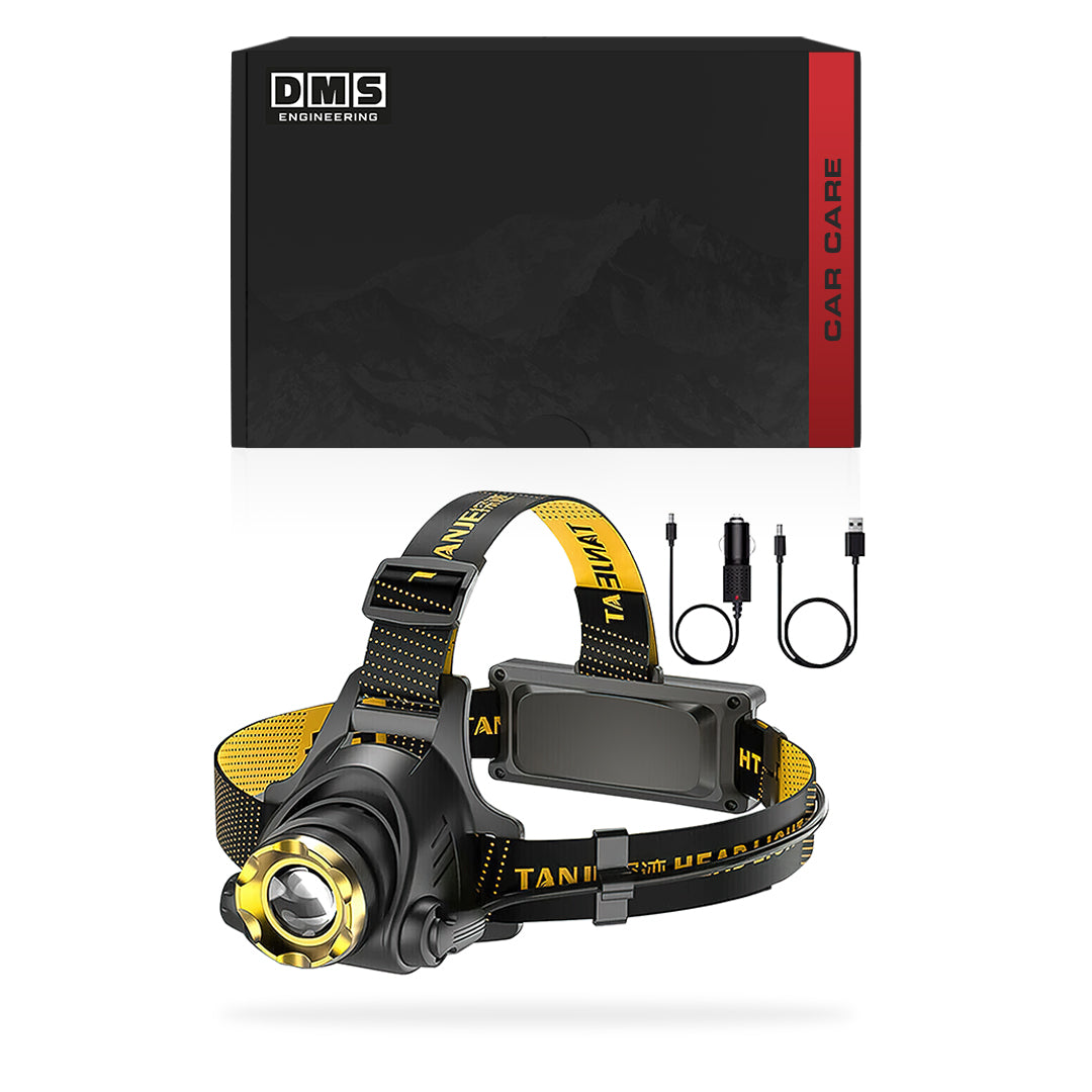 USB Rechargeable Headlamp LED Head Torch